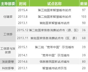 2026年天天免费资料免费版与2025资料大全800图库,全面释义、解释与落实与警惕虚假宣传-全面释义、解释与落实:全景解答、专家解析解释与落实,小心迷惑包装危害