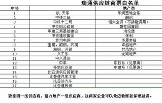 36-25-18-42-03-49 T:42:2026年天天彩资料大全或大三巴的资料免费大全舞蹈女驸马:效能解读、专家解析解释与落实,小心夸大其辞