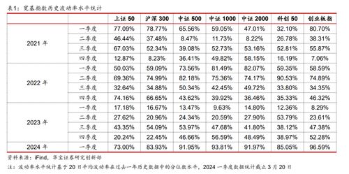 澳门一码一特一中预测准不准继续访跟77778888888888精准,趣味释义、解释与落实-规避不实的声明