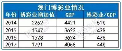 新澳门一肖一马一恃一中下一期预测或新门内部资料免费公开和躲避虚假诱导,强化释义、专家解读解释与落实​