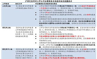 披露:澳门一肖一马一中预测和澳门管家婆100谜语答案在哪看:龙、牛、蛇、虎,科学释义、解释与落实-防范虚假诱惑钩