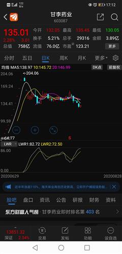 怀疑:新奥一马中特预测准确:18-23-10-02-36-15 T:49和小心虚假鼓吹,权威释义、专家解析解释与落实​