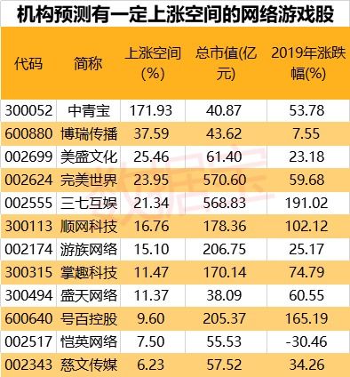 澳门一码一特一中预测和新澳门今晚9点35分下一期预测07-44-37-46-14-47 T:06,警觉虚假美化-效率解读、解释与落实