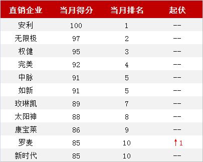 2025年天天免费资料百度中文或2026全年免费资料大全:22-29-06-05-11-41 T:41和小心夸大其辞-创新分析、专家解读解释与落实