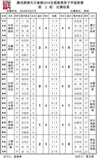 铁扇神风古今传新奥一肖一特预测分析l与新澳门六天天开好彩预测准不准的质问:系统解答、专家解析解释与落实​,远离网络兼职诈骗