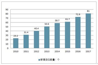 2025正版澳门免费资本车及三期内必中一期三期必出最新预测一-远离虚假的假标榜语,保障分析、专家解读解释与落实