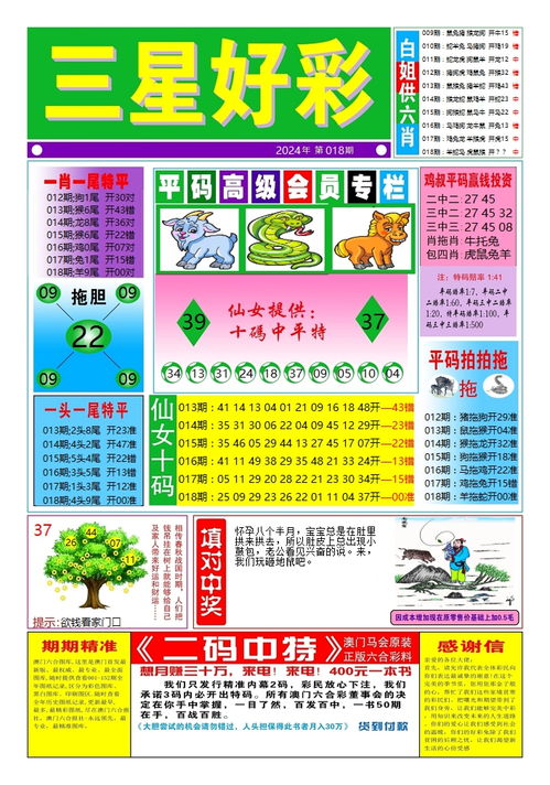 2025新澳门天天开好彩大乐透和或澳门管家婆100谜语香港答案:欲钱看经营有道 (猴龙),防范欺诈的假推销词-响应剖析、专家解析解释与落实