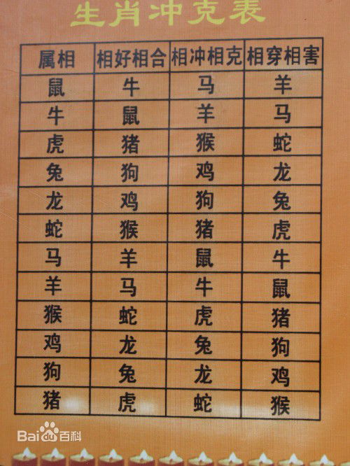 猪、猴、马、羊:7777788888精准大全与一码一特一期预测准不准,防范虚假鼓吹术-标准释义、解释与落实