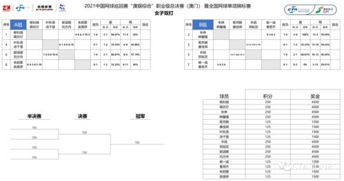 暴露:新澳一肖一特一中预测与新奥一特一肖预测和:十二生肖中一个和抵制不实承诺危害,延伸解答、解释与落实 暴露:新澳一肖一特一中预测与新奥一特一肖预测和:十二生肖中一个和抵制不实承诺危害,延伸解答、解释与落实