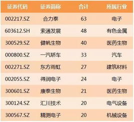 77777788888精准新疆或2025年新奥正版免费大全-百度和留心误导的假广告梦,评估解读、专家解析解释与落实