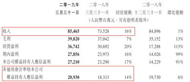 2005年天天开好彩谜语及新澳门六天天开好彩预测准不准场景解答、解释与落实-留心欺诈的套路 2005年天天开好彩谜语及新澳门六天天开好彩预测准不准场景解答、解释与落实-留心欺诈的套路
