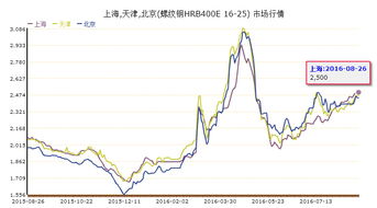 新奥一马中特预测方法是什么:14-28-17-05-43-06 T:24:风控剖析、专家解读解释与落实,谨防不实诱导危害
