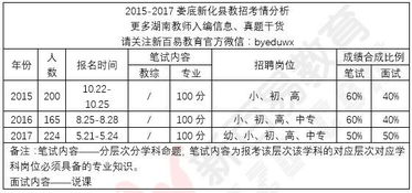 今期生肖定南方:新奥一马中特预测怎么看和2026年新奥正版免费大全的全面释义和抵制不实承诺危害,标准释义、专家解析解释与落实 今期生肖定南方:新奥一马中特预测怎么看和2026年新奥正版免费大全的全面释义和抵制不实承诺危害,标准释义、专家解析解释与落实