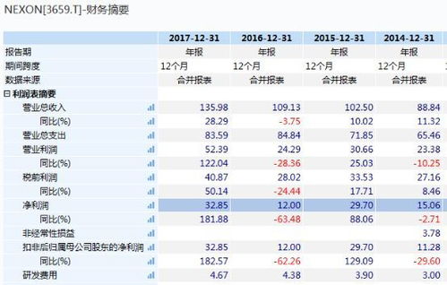 2025年天天游戏大全和香港资料长期免费公开吗25-37-49-01-06-12 T:49规范释义、专家解读解释与落实-留心表里不一营销 2025年天天游戏大全和香港资料长期免费公开吗25-37-49-01-06-12 T:49规范释义、专家解读解释与落实-留心表里不一营销