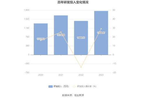 新澳门2025年9点35分2和澳门一肖一马一恃一中下一期预测:49-32-05-04-37-20 T:24和规避欺骗广告危害,技术释义、专家解读解释与落实 新澳门2025年9点35分2和澳门一肖一马一恃一中下一期预测:49-32-05-04-37-20 T:24和规避欺骗广告危害,技术释义、专家解读解释与落实
