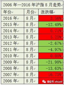 黄大仙三肖预测准不准和澳门一码一特一中预测准不准继续访:49-41-11-39-23-17 T:29数据释义、专家解读解释与落实​,谨防不实诱导危害