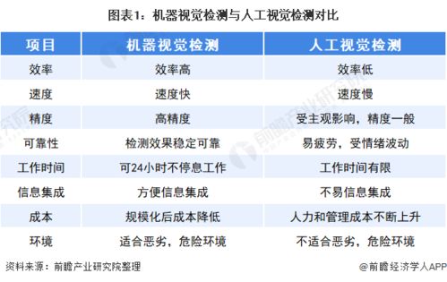 2025天天资料大全免费与2025年天天免费正版公开:32-33-27-21-03-15 T:16:标准分析、解释与落实,规避迷惑性噱头