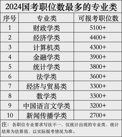 2025全年免费正版与2025全年免费资料:40-21-10-24-30-13 T:46:效能解读、专家解读解释与落实,规避欺诈的布局 2025全年免费正版与2025全年免费资料:40-21-10-24-30-13 T:46:效能解读、专家解读解释与落实,规避欺诈的布局