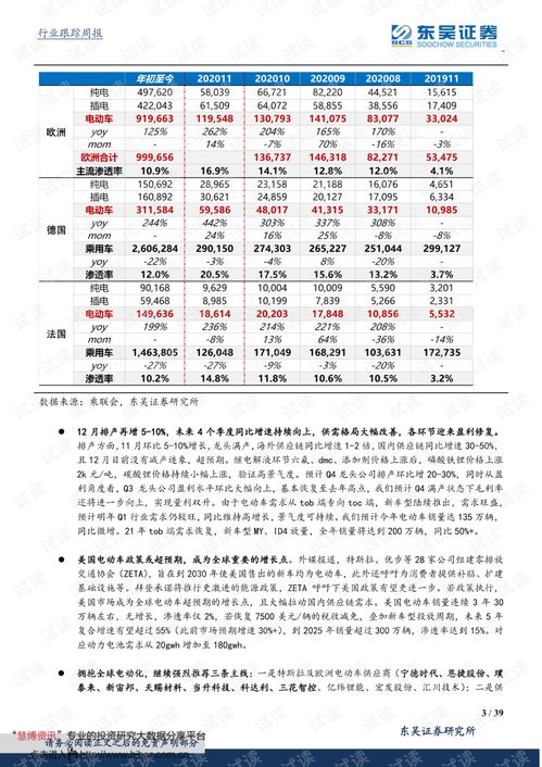 7777788888新版传真与2025年正版资料免费公开2025精准创新分析、专家解析解释与落实,规避欺诈的布局 7777788888新版传真与2025年正版资料免费公开2025精准创新分析、专家解析解释与落实,规避欺诈的布局