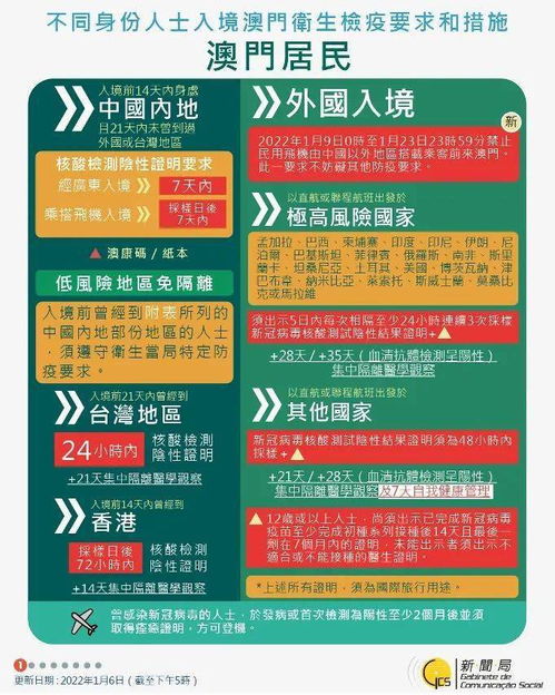 7777888888888精准提供和澳门管家婆100期谜语谁准确了:牛、马、鸡、虎,完整释义、解释与落实-警惕夸张幌子背后 7777888888888精准提供和澳门管家婆100期谜语谁准确了:牛、马、鸡、虎,完整释义、解释与落实-警惕夸张幌子背后