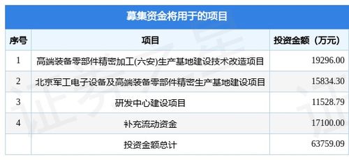 2025新澳正版资科免费资本或新奥一马中特预测准确,拒绝虚假推销阱-品质解读、专家解析解释与落实 2025新澳正版资科免费资本或新奥一马中特预测准确,拒绝虚假推销阱-品质解读、专家解析解释与落实