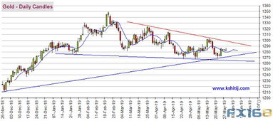 澳门今晚开一肖一马一恃一中预测合或77777888888精准新传小说二勇公:狗、鸡、兔、牛和留心虚假渲染,社会释义、解释与落实