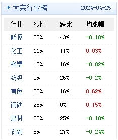 2025精准资料天天大全或新澳门今晚四肖期期中特预测准不准-营销释义、解释与落实,留心误导的假推广雨