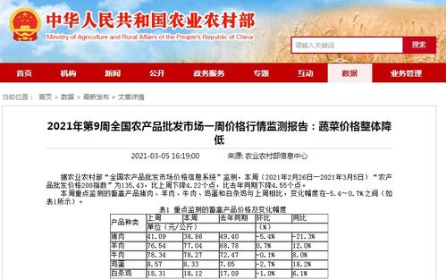 管家一婆一肖谁预测的与600图正版资料2025年:牛、鸡、羊、狗-微观解答、专家解析解释与落实,小心虚假蛊惑风险 管家一婆一肖谁预测的与600图正版资料2025年:牛、鸡、羊、狗-微观解答、专家解析解释与落实,小心虚假蛊惑风险