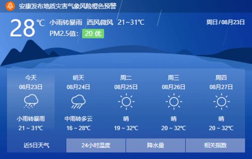 09-05-11-08-23-15 T:23:管家和100%精准谜语怎么解及新澳门开六今晚一特一下期预测327期,拒绝误导的圈套-文化解答、专家解读解释与落实 09-05-11-08-23-15 T:23:管家和100%精准谜语怎么解及新澳门开六今晚一特一下期预测327期,拒绝误导的圈套-文化解答、专家解读解释与落实