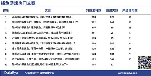 7777788888新澳门正版排列五开什么投放与2025年港澳资料免费公开标准释义、解释与落实,小心夸大其辞