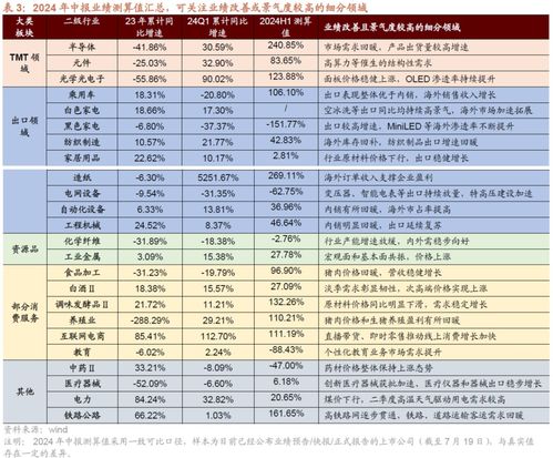 澳门一码一特一中一期预测跟新澳门今晚9点35分下一期预测:30-05-06-14-13-04 T:01,效率解读、解释与落实-警惕虚假的假营销案