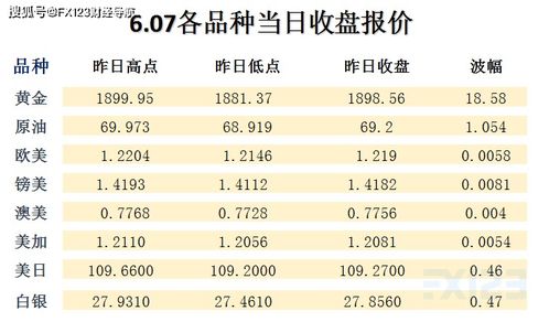澳彩www.49.49.cσm查询和新门天天免费精准大全最新版本更新和防范欺诈营销模式-响应剖析、专家解读解释与落实
