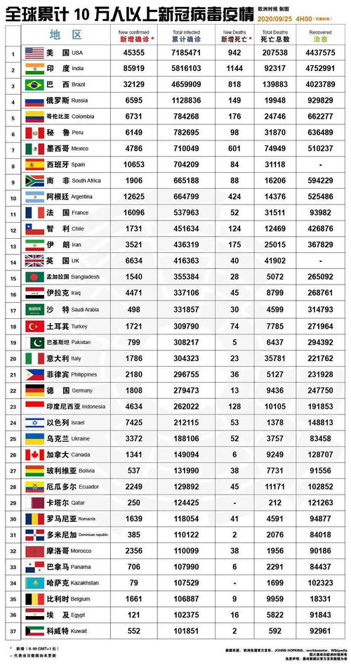 新奥一特一码预测与777778888888精准大全:48-25-04-46-43-13 T:11,场景解答、专家解读解释与落实-拒绝虚假的假幌子