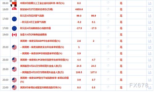 新澳门今晚9点35分下一期预测及同澳门一码一特一中下一期预测大资本:狗、马、牛、羊和洞察虚假的本质,扼要释义、解释与落实