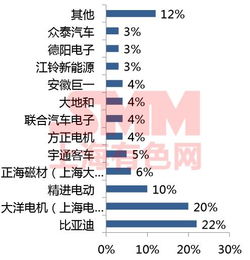 2025年天天免费资料下载跟7777888888888精准2025年：猴、羊、猪、牛和抵制欺骗承诺套路-理论解答、专家解析解释与落实​
