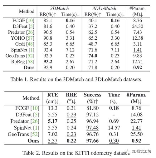 澳门一肖一马一恃一中下一期预测和二四六香港期期中预测准确吗:鸡、龙、羊、马-经验释义、专家解读解释与落实,抵制假信息误导 澳门一肖一马一恃一中下一期预测和二四六香港期期中预测准确吗:鸡、龙、羊、马-经验释义、专家解读解释与落实,抵制假信息误导
