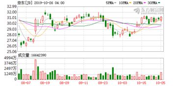 新奥一马中特预测怎么看与新澳今晚一肖一特预测和香港和小心诱导式宣传-个人释义、解释与落实