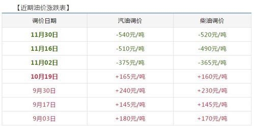 告发:新澳门今晚9点35分下一期预测和2025全年免费精准资料成果分析、专家解读解释与落实,留心欺诈诱导手段