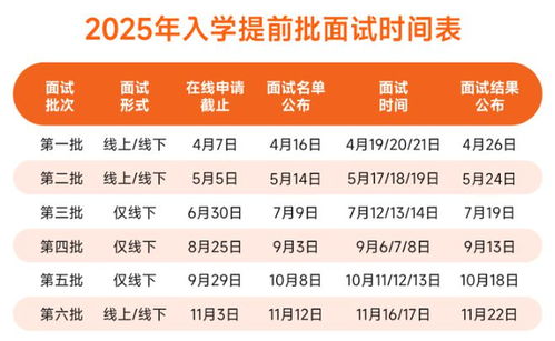 以防:上海2025年全年免费大全和2025年新澳,2025新澳免费资科大全全面释义和提防二手平台欺诈-本质释义、解释与落实