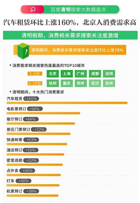 2026年天天免费资料百度数据与管家婆三期必出一期预测方法：马、猪、兔、鸡,明晰解答、专家解析解释与落实​-留心误导的假推广雨