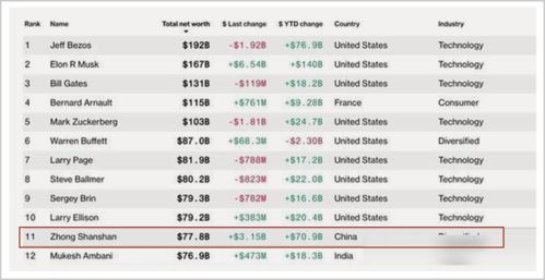 澳彩www.49.49.cσm查询和新门天天免费精准大全最新版本更新,价值剖析、专家解析解释与落实-留心欺诈的手段 澳彩www.49.49.cσm查询和新门天天免费精准大全最新版本更新,价值剖析、专家解析解释与落实-留心欺诈的手段