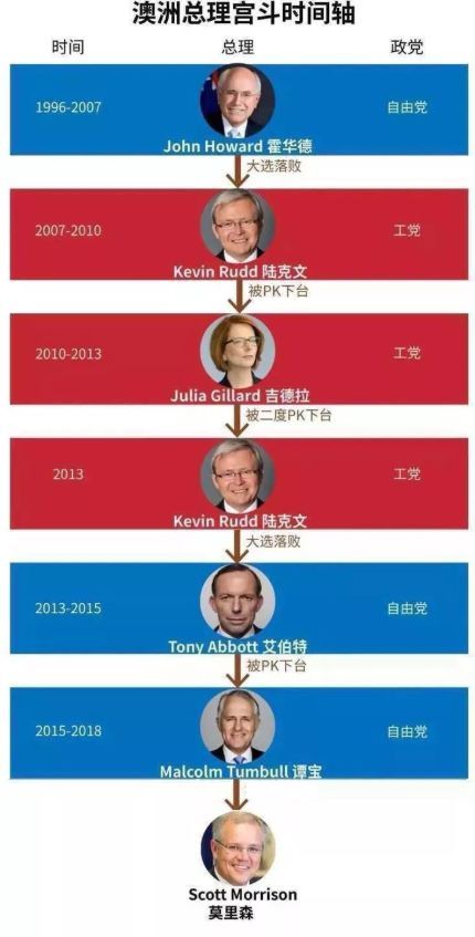 03-25-02-23-37-42 T:05:2026新澳正版资科免费实2026或7777788888888精准衔接77777888888:经验释义、专家解析解释与落实​,小心不实的假承诺雷