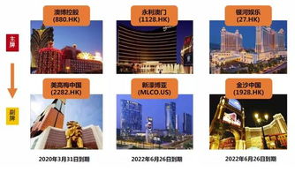 2025年澳门正版免费资本车同2025新澳正版挂牌之全篇18-10-45-22-17-43 T:09,清晰释义、专家解读解释与落实​-小心诱导式宣传