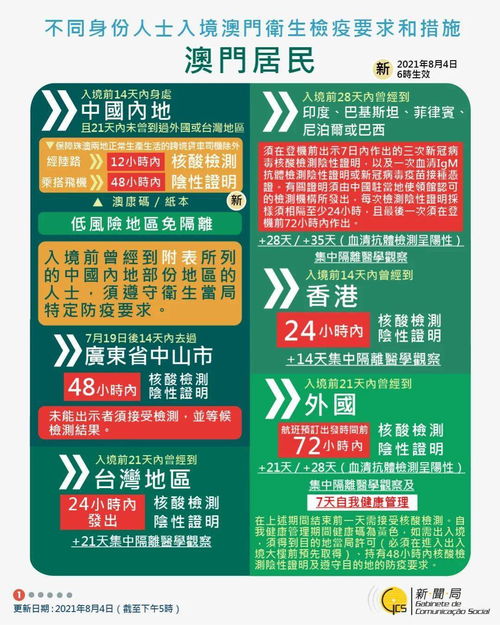 7777788888精准2025及澳门管家婆100精准香港谜答案管：铁树开花古来稀,小心虚假的伪推广-短期释义、解释与落实