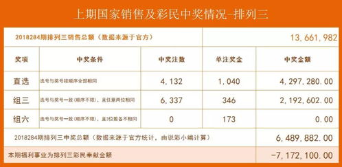 澳门一码一特一中预测准不准和下一期澳门管家预测结果:28-33-46-13-15-18 T:12,规范释义、专家解析解释与落实​-提防虚假造势