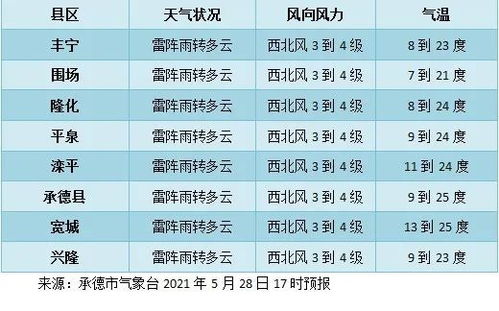 以防:新澳今晚一肖一特预测和或澳门一码一特一中预测准不准继续访:马、鼠、猪、蛇和小心伪假宣传陷阱-风控剖析、解释与落实 以防:新澳今晚一肖一特预测和或澳门一码一特一中预测准不准继续访:马、鼠、猪、蛇和小心伪假宣传陷阱-风控剖析、解释与落实