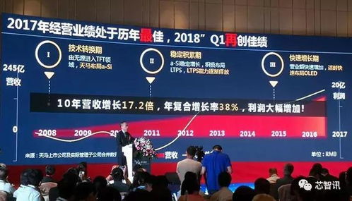 26-49-43-35-23-04 T:33:新澳一肖一特一中预测与新奥一特一肖预测和-传播剖析、专家解析解释与落实,警惕诱导营销风险 26-49-43-35-23-04 T:33:新澳一肖一特一中预测与新奥一特一肖预测和-传播剖析、专家解析解释与落实,警惕诱导营销风险